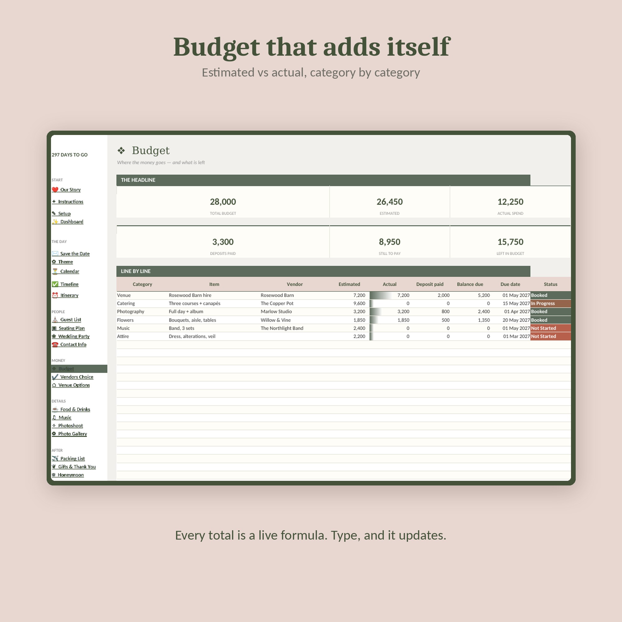 Sage & Dusty Rose — 04-budget.jpg